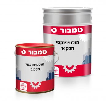 מולטיפוקסי