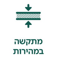 מתקשה במהירות