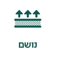 נושם